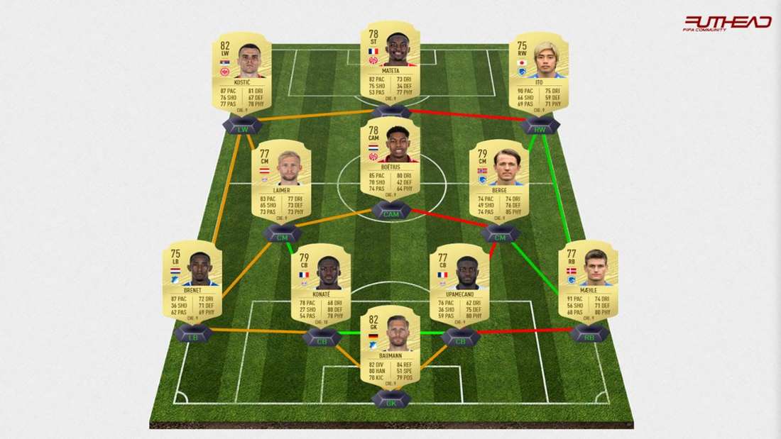 fifa20-team-10k