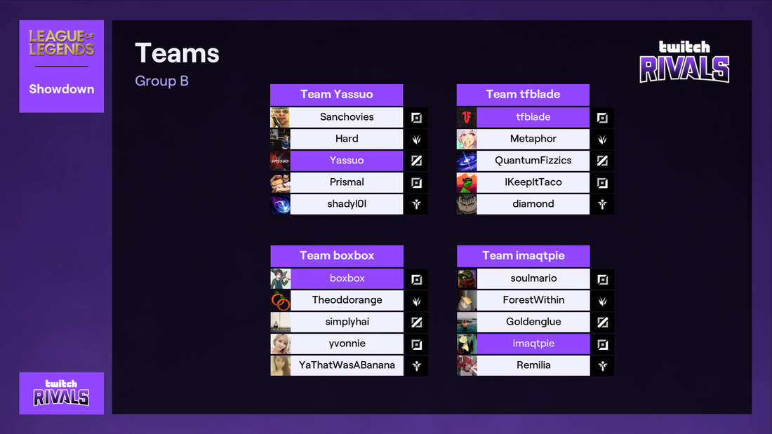 League-of-Legends-Twitch-Rivals-Gruppe-B-Teams