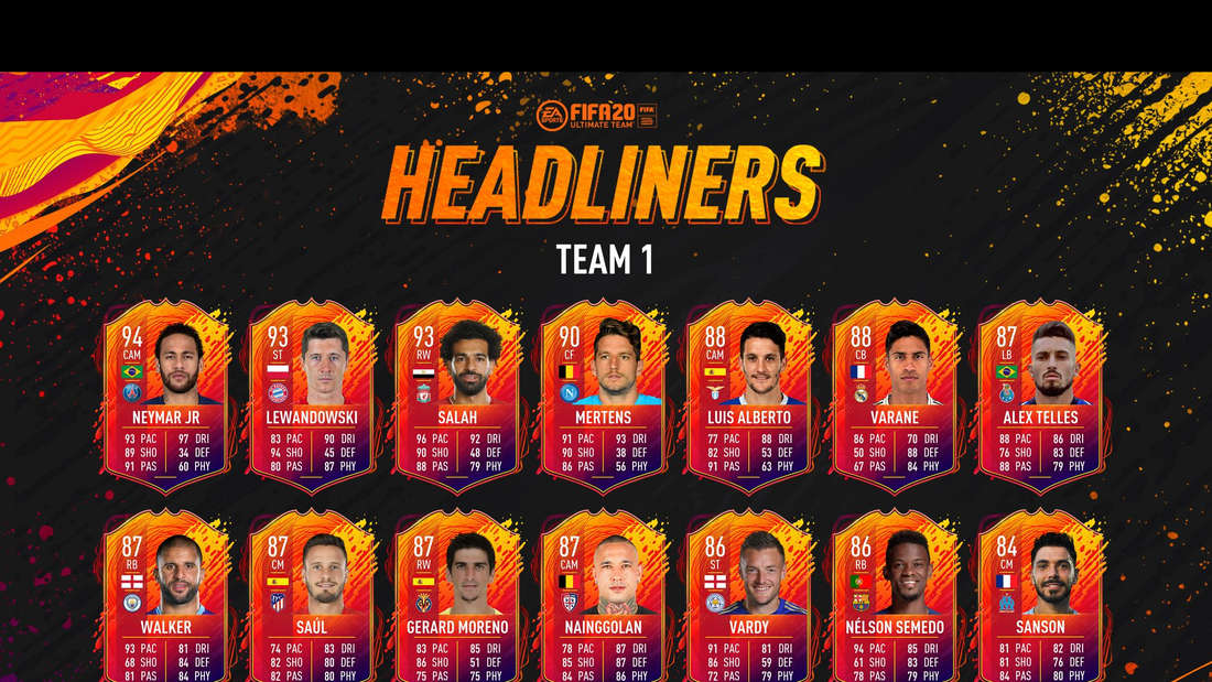 FIFA 20: Das sind die Headliner Karten – Event mit Neymar und Lewandowski