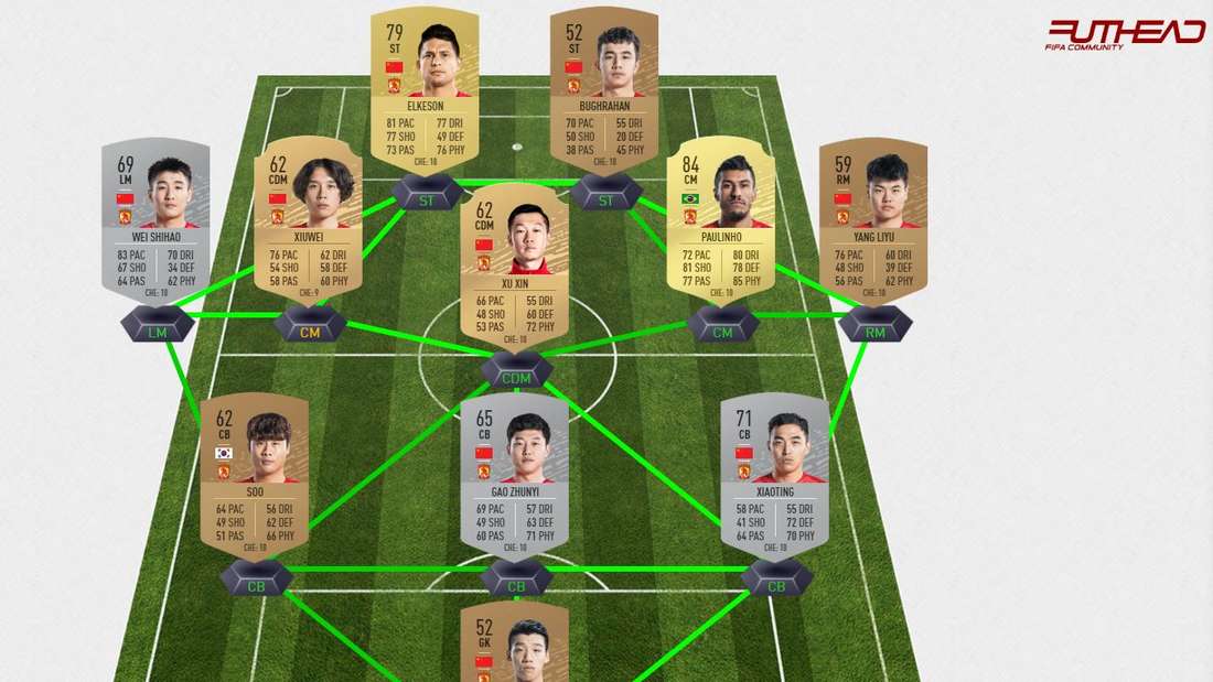 fifa20-csl-sbc