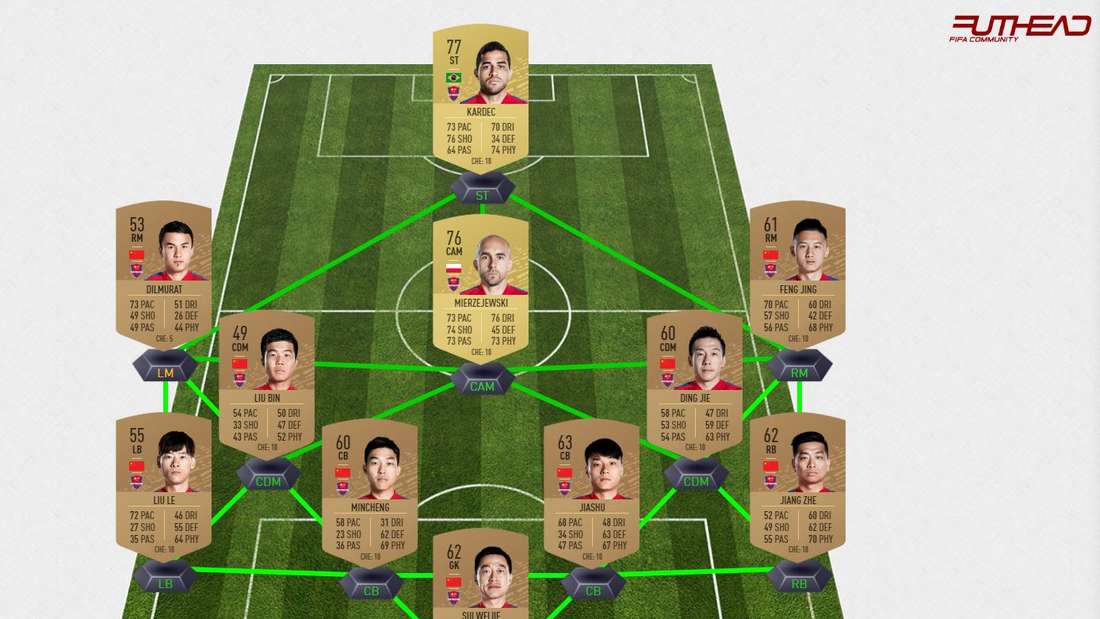 fifa20-csl-sbc