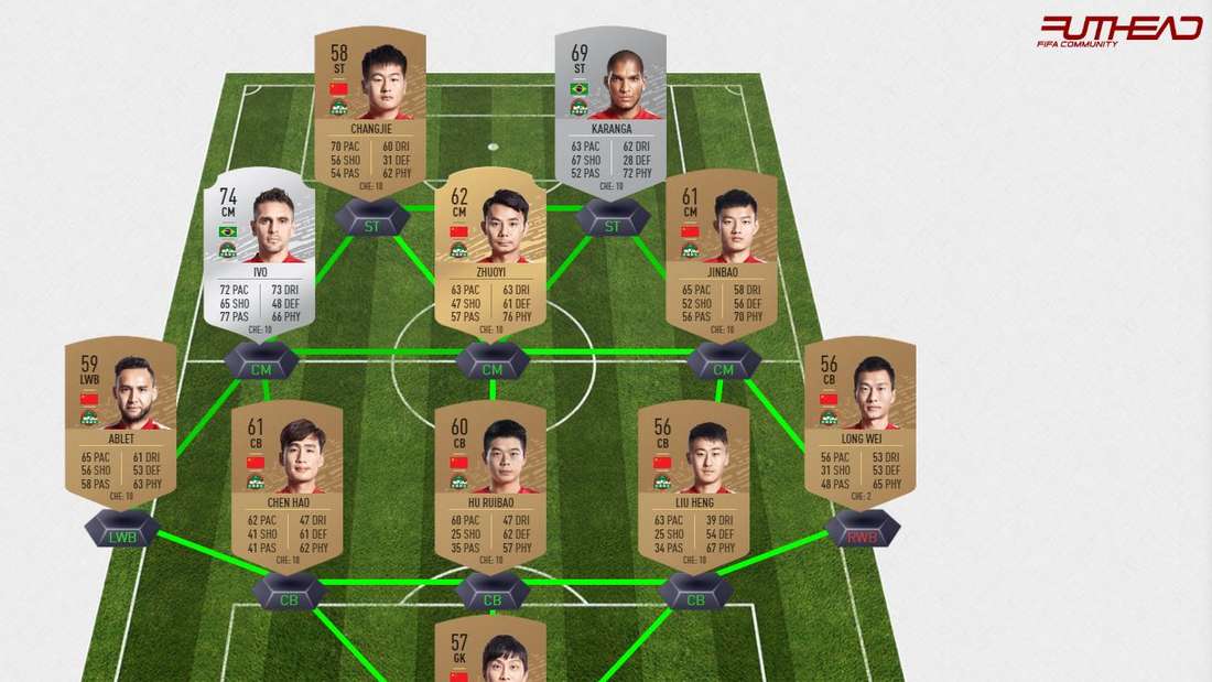 fifa20-csl-sbc