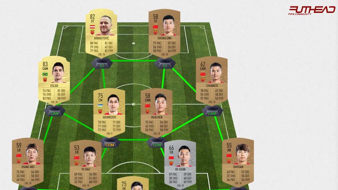 fifa20-csl-sbc