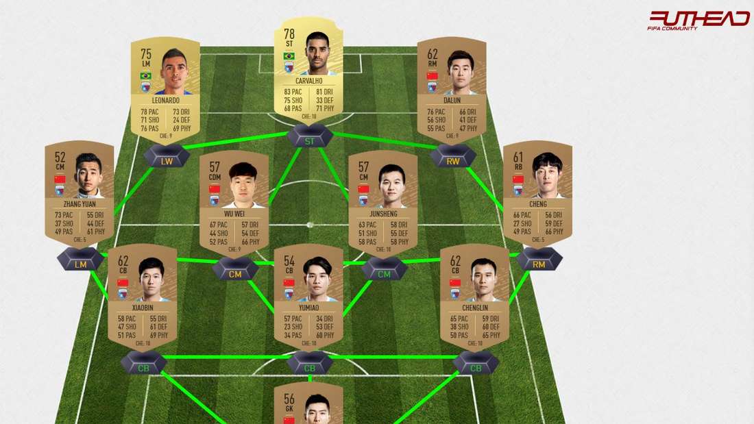 fifa20-csl-sbc