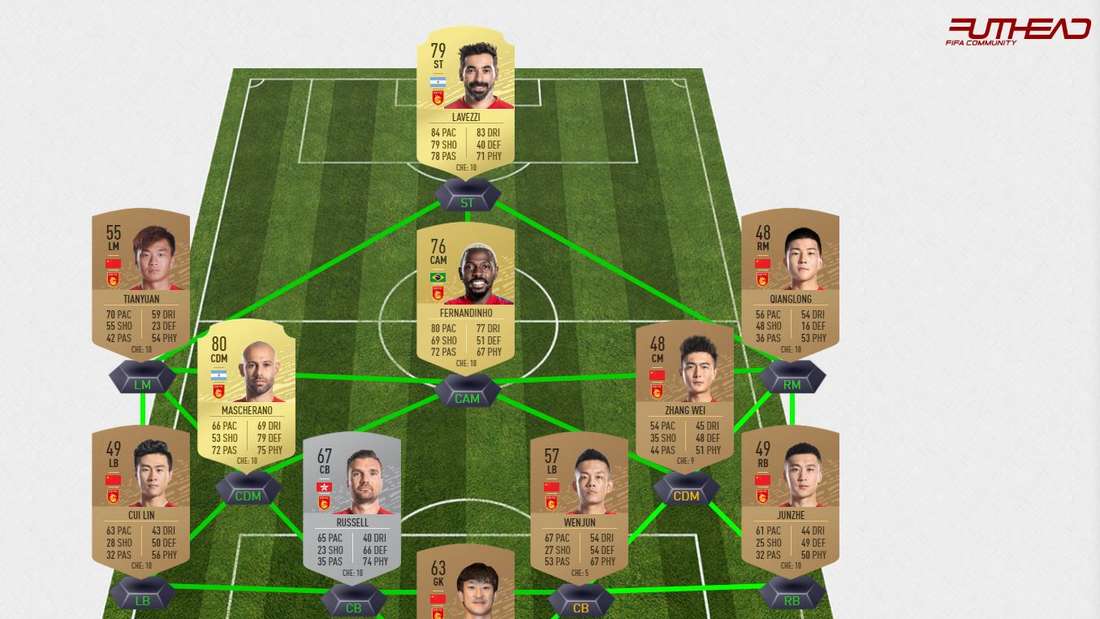 fifa20-csl-sbc