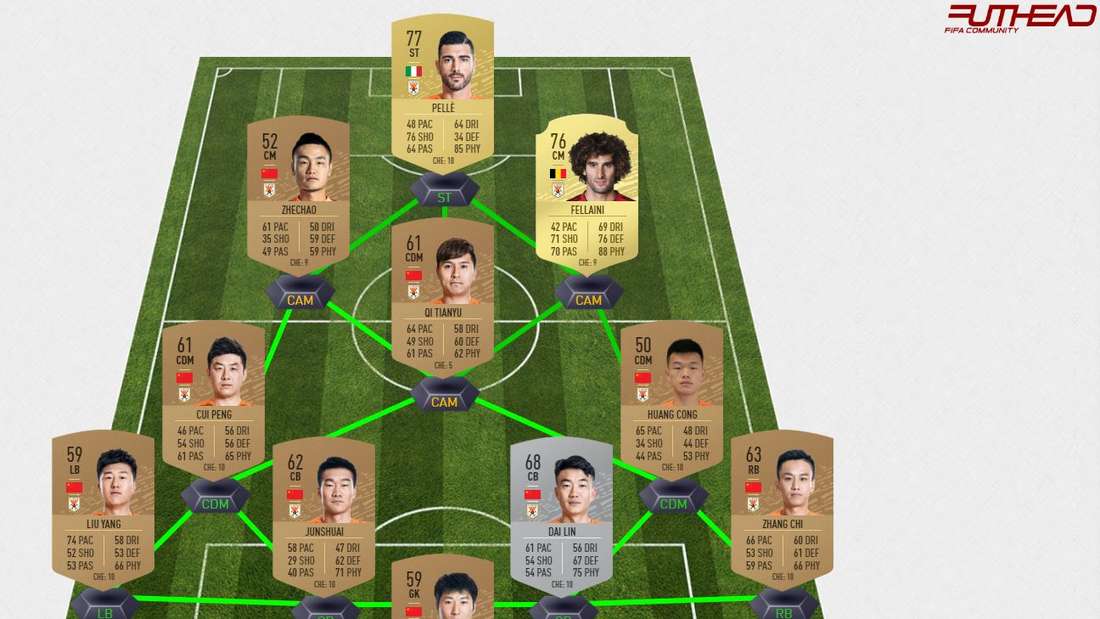 fifa20-csl-sbc