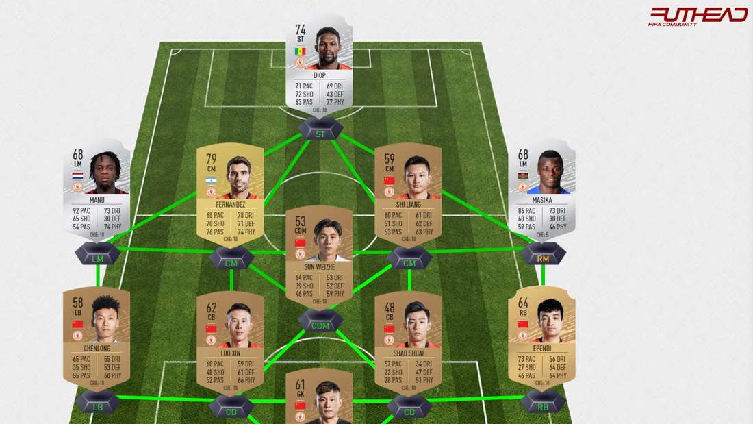 fifa20-csl-sbc