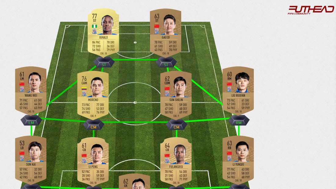 fifa20-csl-sbc