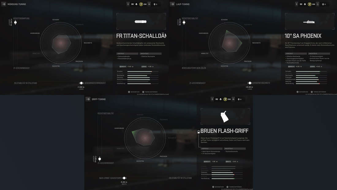 Das Waffentuning der Chimera in Warzone 2