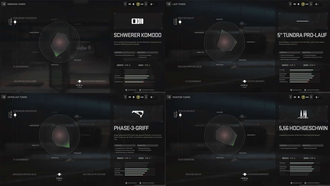 Waffentuning für das Loadout der TAQ 56 in Warzone 2