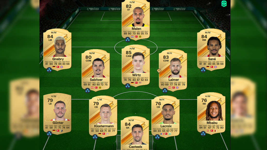 50K Starter Squad EA FC 24 Ultimate Team