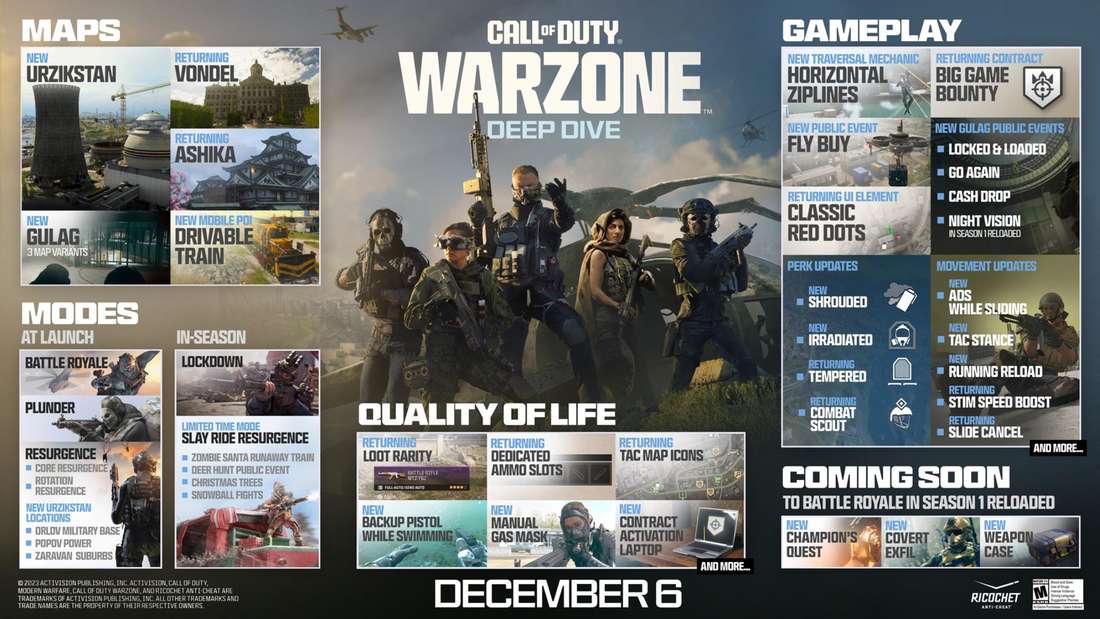 Die Season 1 Inhalte für Warzone im Detail