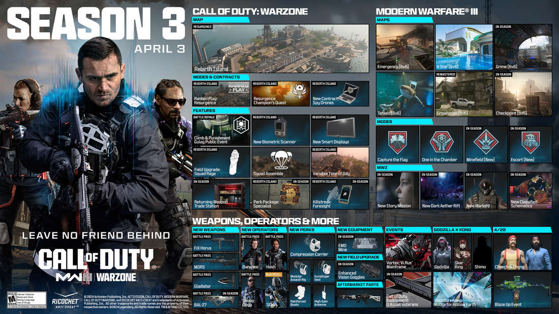 Roadmap für Season 3 in Call of Duty: MW3 und Warzone ab April 2024.