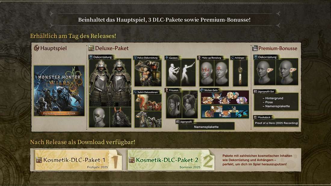 Die Inhalte der Premium-Edition von Monster Hunter Wilds in der Übersicht.